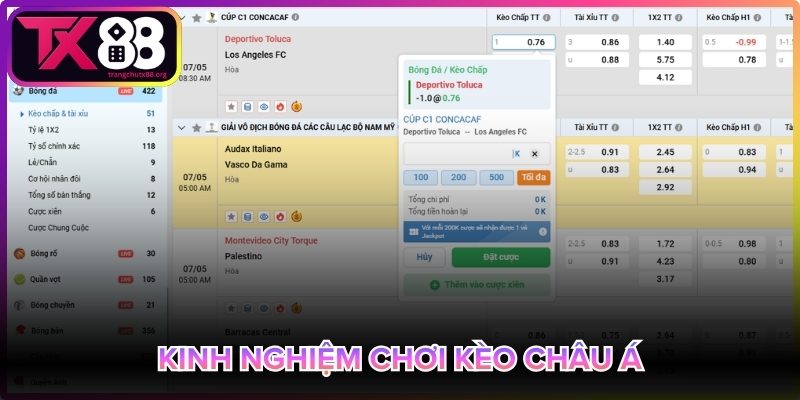 Kinh nghiệm dự đoán hiệu quả