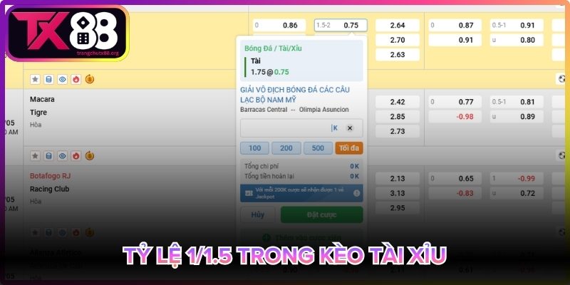Kèo tài xỉu với mức 1/1.5