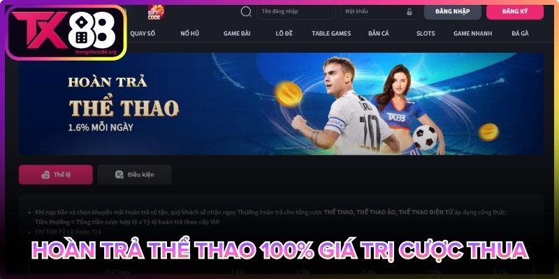 Hoàn trả thể thao đến 100% cược thua Tx88